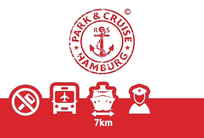 Parken und Meer Parkplatz Kiel - MS Hamburg